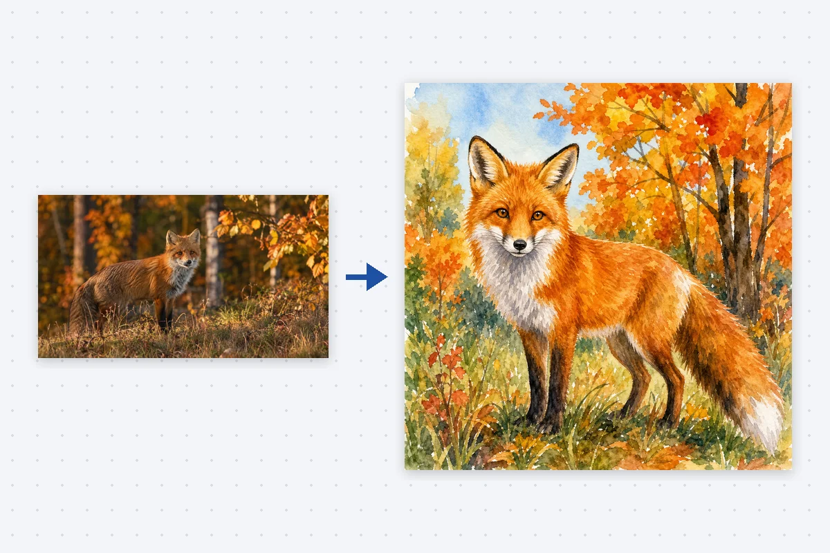 Art Transformer von KI Schulgenie wandelt ein hochgeladenes Foto in einen ausgewählten Kunststil um